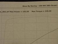 Dyno results...-picture2-224.jpg