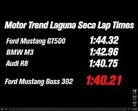 Video of the Boss 302S in action!-boss-lap-times.jpg