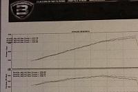 Post up your dyno numbers and your mods-photodyno2.jpg