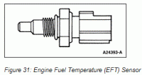 181 Fuel Temperature Sensor A Circuit-eft-etc02.gif