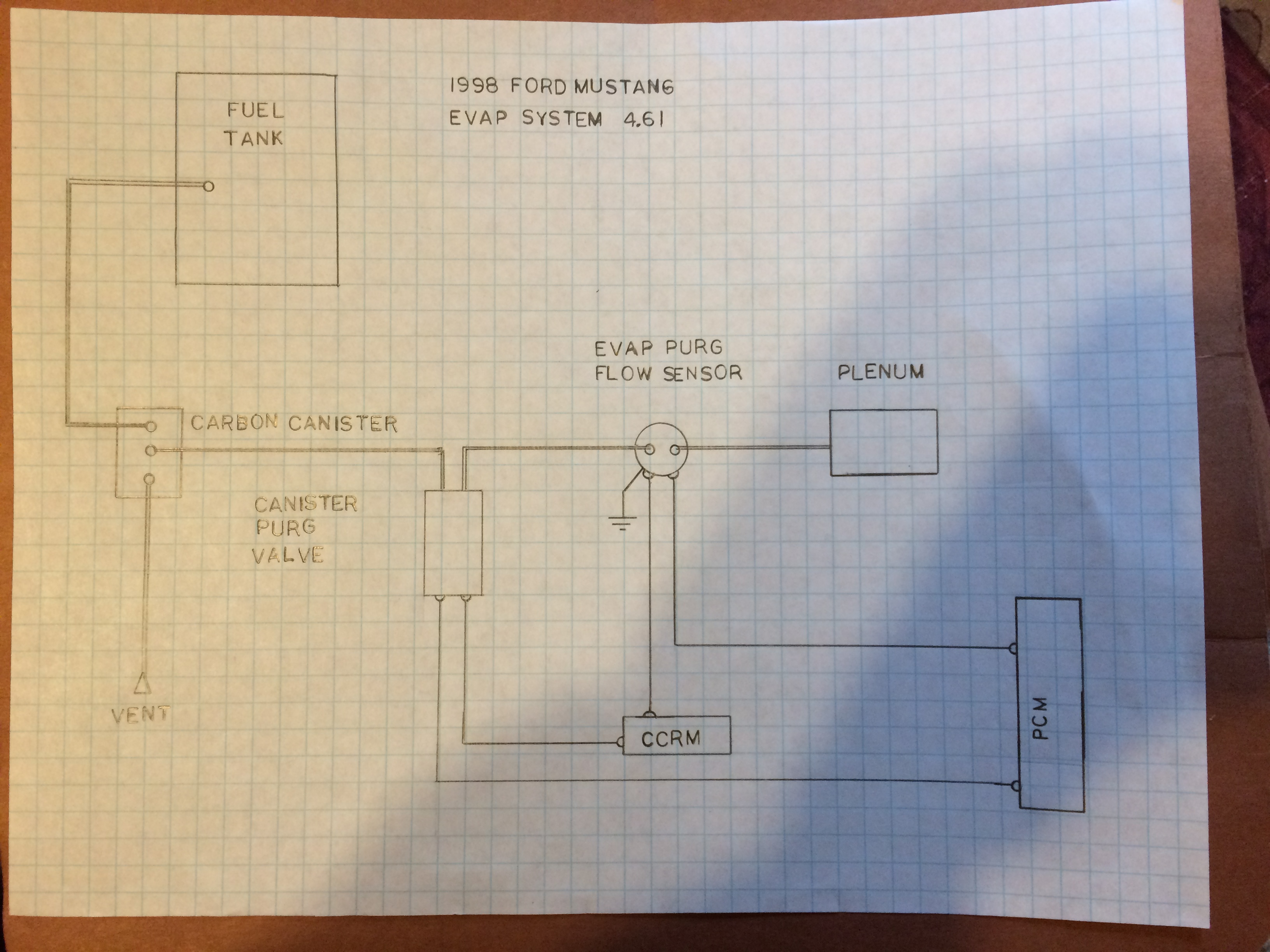 01 mustang wiring diagram  | 640 x 466