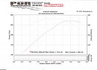 Dissapointing Dyno Numbers-scannedimage.jpg