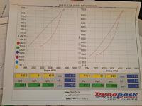 It never ends! (turbo time)-dyno1.jpg
