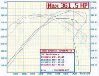 Comp Stage 2 vs FRPP Hot Rod Cams-comp-cams003_s.jpg