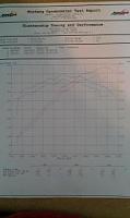 Stock 5.0 dyno, then added mods.-imag0368.jpg
