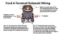 starter-terminal-is-the-start-ignition-power-monebtarily-volts-engine-full-ford-solenoid-wiring-diagram.jpg