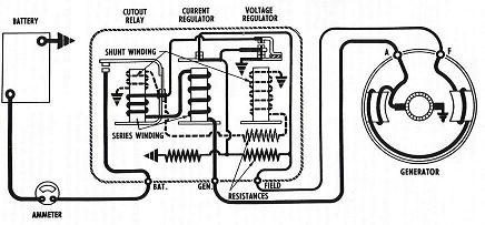 64.5 generator light on during idle - MustangForums.com 1951 chevy voltage regulator wiring diagram chevy 