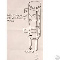 Coolant recovery bottle-overflow-diagram.jpg