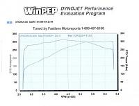 Question About Dyno Tune... IMPORTANT!-hotrodcamsdyno.jpg