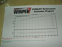 kinda disappointed with dyno results-dscf0056.jpg