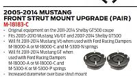 GT500 strut mount question-m-18183-c.jpg