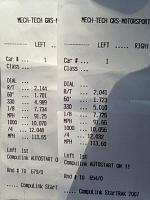 First stock turbo MazdaSpeed3 in the 11's-image-1075750505.jpg