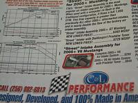Where to get a CAI &amp; Tuner?-cnlintakesystem.jpg