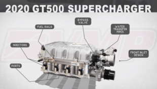 Take a Look Inside Ford’s Shelby GT500 Supercharger
