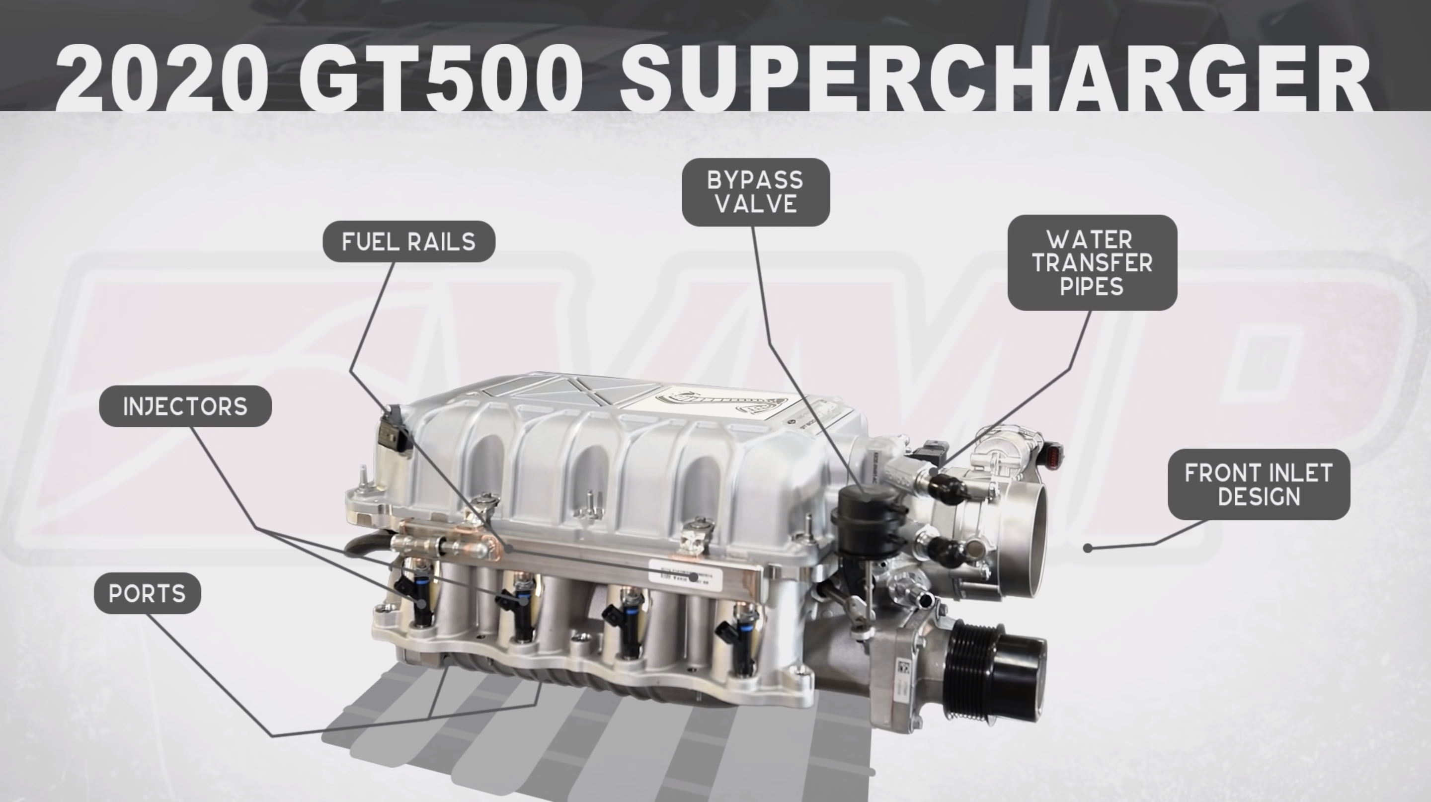 Take a Look Inside Ford's Shelby GT500 Supercharger - MustangForums